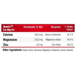 Ca+Mg+Zn 100 tabl. Amix Nutrition