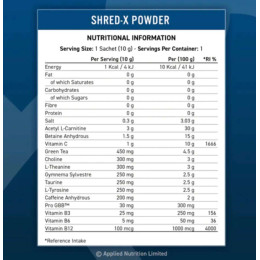 Жироспалювач Applied Nutrition Shred X Powder 10 g (Strawberry Kiwi) Applied Nutrition