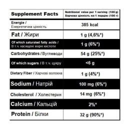 Гейнер Super Mass Gainer 2000g (Морозиво) Powerful Progress