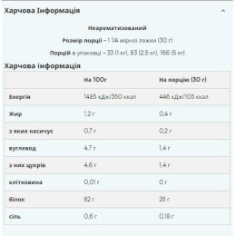 Slow-Release Casein - 1000g Unflowered Myprotein