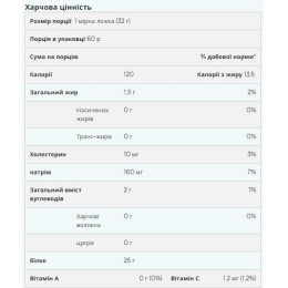 The Whey - 1960g Dark Chocolate Myprotein