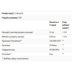 Enzyme Defense - 120 caps Enzymedica