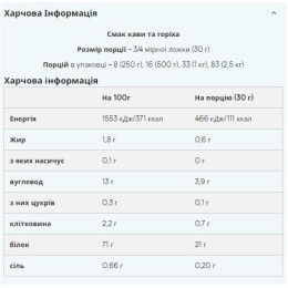 Vegan Blend - 1000g Strawberry Myprotein