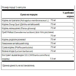 Adaptogenic Herbal Complex (Rhodiola Ashwagandha Ginseng) - 60caps Swanson