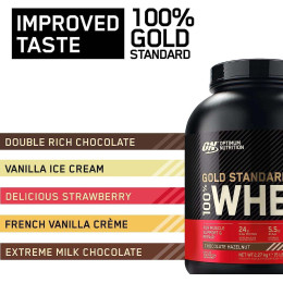 Протеїн Optimum Nutrition Gold Standard 100% Whey 2273 g (Chocolate Hazelnut) EU Optimum Nutrition