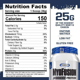 Протеин MyoFusion Elite advanced 1814 g (Strawberry) Gaspari Nutrition