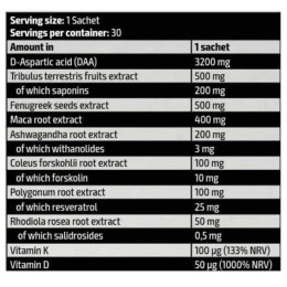 Тестостероновий бустер Kevin Levrone Gold Test Pak 30 sachets Kevin Levrone