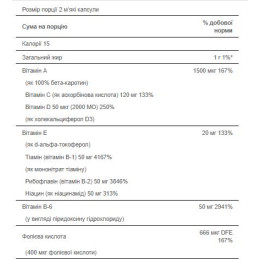 Вітамінно-мінеральна формула, Mega VitaGel - 30softgels Puritans Pride