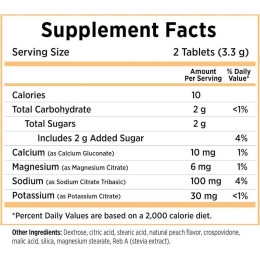 Електроліти SaltStick Electrolyte FastChews (Buffered Electrolyte Salts), 60Chews (Tart Orange)