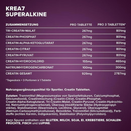 Креатин Ironmaxx Krea7 Superalkaline 2130 мг 90 таблеток IronMaxx