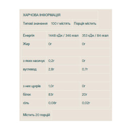 Impact Whey Isolate - 480g Natural Vanilla Myprotein