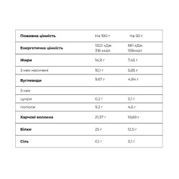 Crunch Bar - 12x50g Blueberry Muffin FitWin