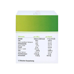 Пріорін Bayer Priorin - 60 caps Priorin