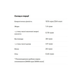 Hyper Mass - 4000g Vanilla Biotech