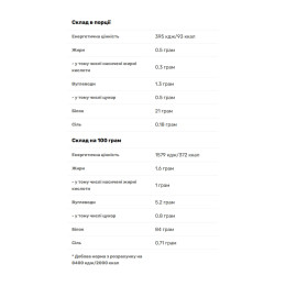 Iso Whey Zero - 500g Chocolate-Toffee Biotech