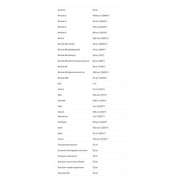 Active Women - 60 tabs Biotech
