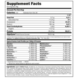 Протеин Amix Nutrition WheyPro FUSION 500g (Peanut-choco-caramel) Amix