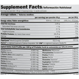 Протеин Amix Nutrition WheyPro FUSION 500g (Chocolate) Amix