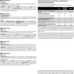 Протеин изолят 100% Whey Isolate 700 gr (Salted caramel) Scitec Nutrition
