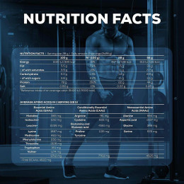 Протеин 100% Pure Whey 454 g (Salted Caramel) BioTech
