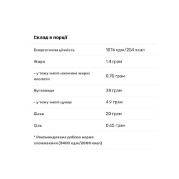 Hyper Mass - 6800g Chocolate Biotech