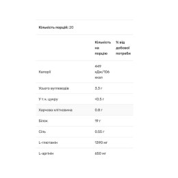 Vegan Protein - 500g Forest Fruit Biotech
