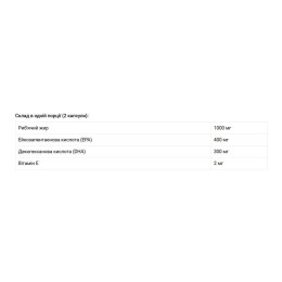 Mega Omega-3 - 90 softgels Biotech
