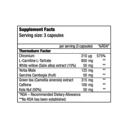 Thermo Drine - 60 caps Biotech