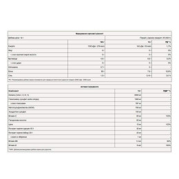 Joint - 300g Elderflower Pure Gold