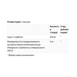 Indole-3-Carbinol with Resveratrol 200mg - 60 caps Swanson