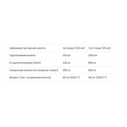 Joint Support Formula - 500ml VPLab