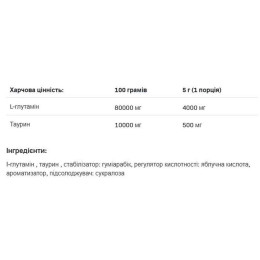 Glutamine - 500g Allnutrition