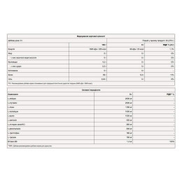 EAA - 270g Green Apple Pure Gold