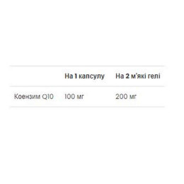 CoQ10 100 mg - 60 Softgels (До 02.26) VPLab
