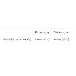 Magnesium Citrate - 90 softgels (До 02.26) VPLab