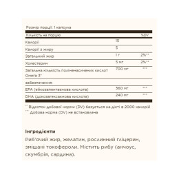 Double Strength Omega-3 700mg - 60 softgels Solgar