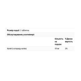 Potassium 99 Chloride - 100 tabs KAL