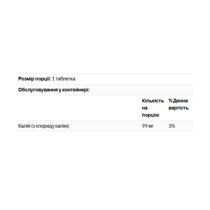 Potassium 99 Chloride - 100 tabs KAL