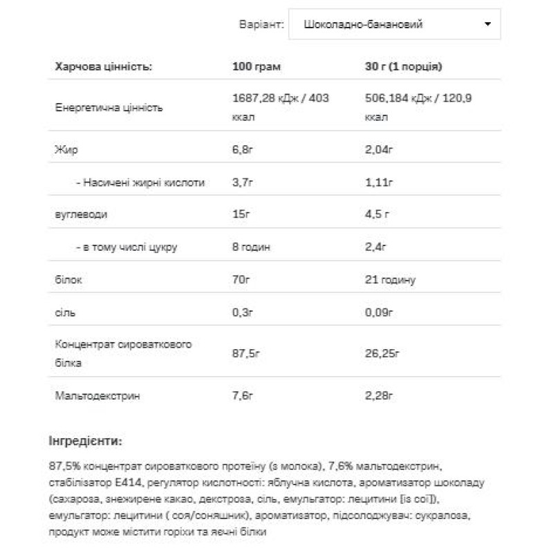 Whey Protein - 908g Chocolate Caramel Nut Allnutrition