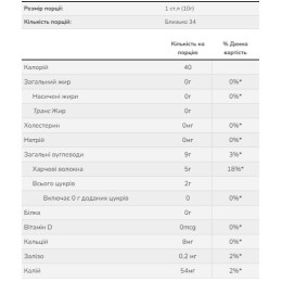 Apple Fiber Powder - 12 Oz Now Foods