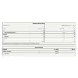 Creatine Monohydrate - 300g Unflavored Pure Gold
