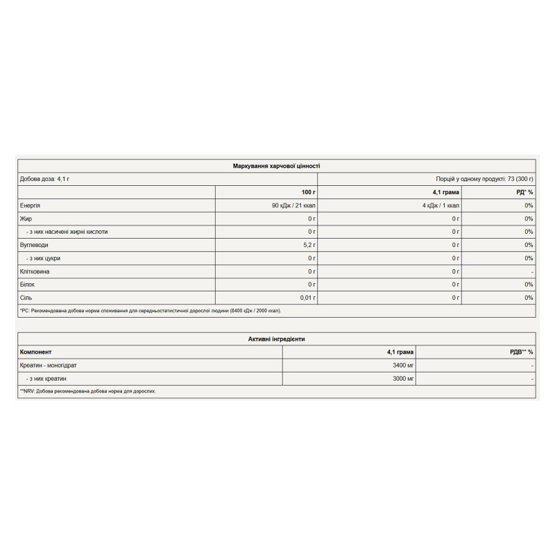 Creatine Monohydrate - 300g Unflavored Pure Gold