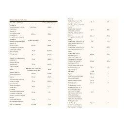 Formula VM-75 Tablet - 90 tabs Solgar