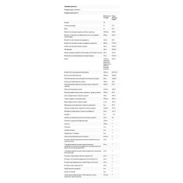 Male Multiple - 180 tabs Solgar