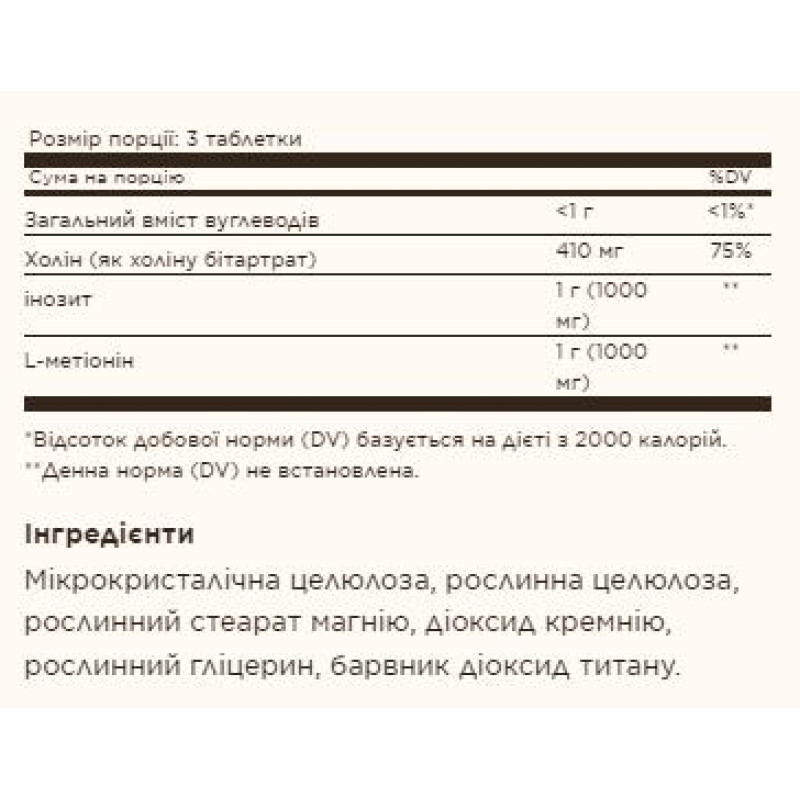 Lipotropic Factors - 100 Tabs Solgar