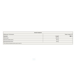 Omega 3 - 100 caps Pure Gold