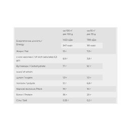YummY - 12x55g Apricot Chocolate FitWin