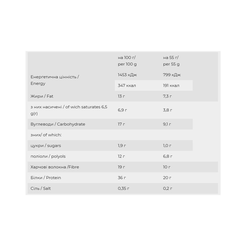 YummY - 12x55g Apricot Chocolate FitWin