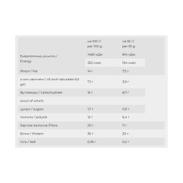 Yummy - 12x55g Chocolate and Caramel FitWin