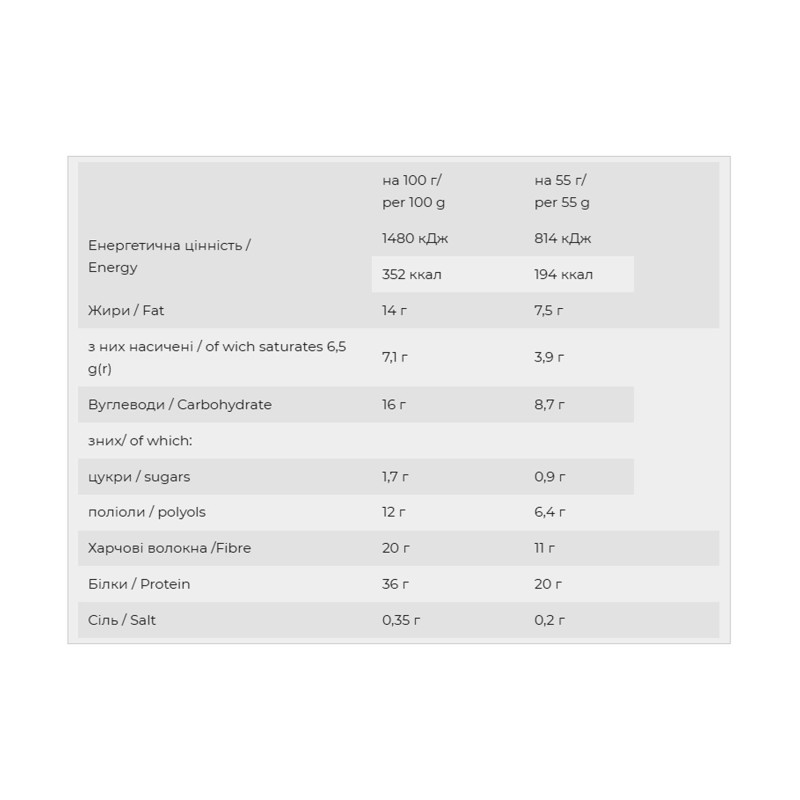 Yummy - 12x55g Chocolate and Caramel FitWin